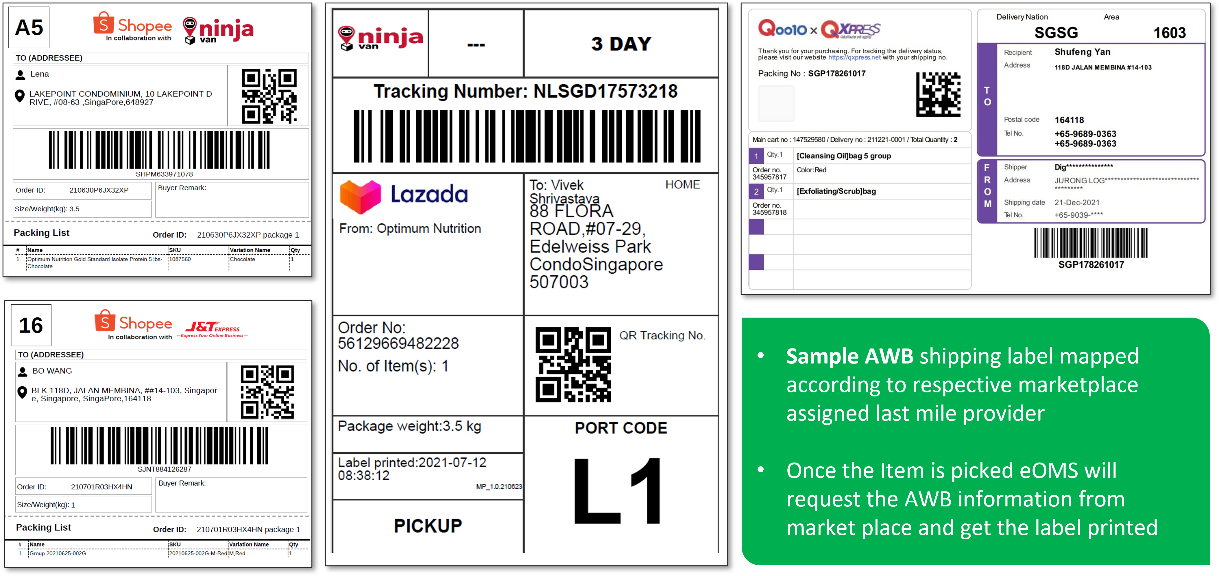 Sample Air Way Bill (AWB)